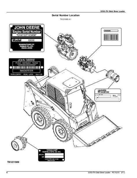 john deere 325 skid steer troubleshooting|john deere 325g specifications.